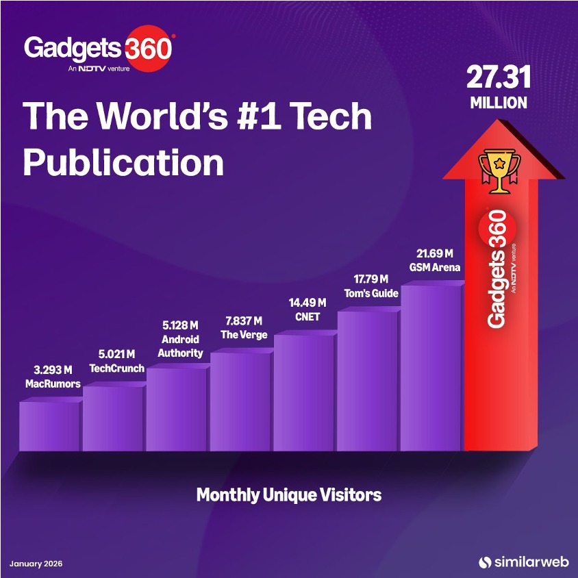 gadgets360 No 1